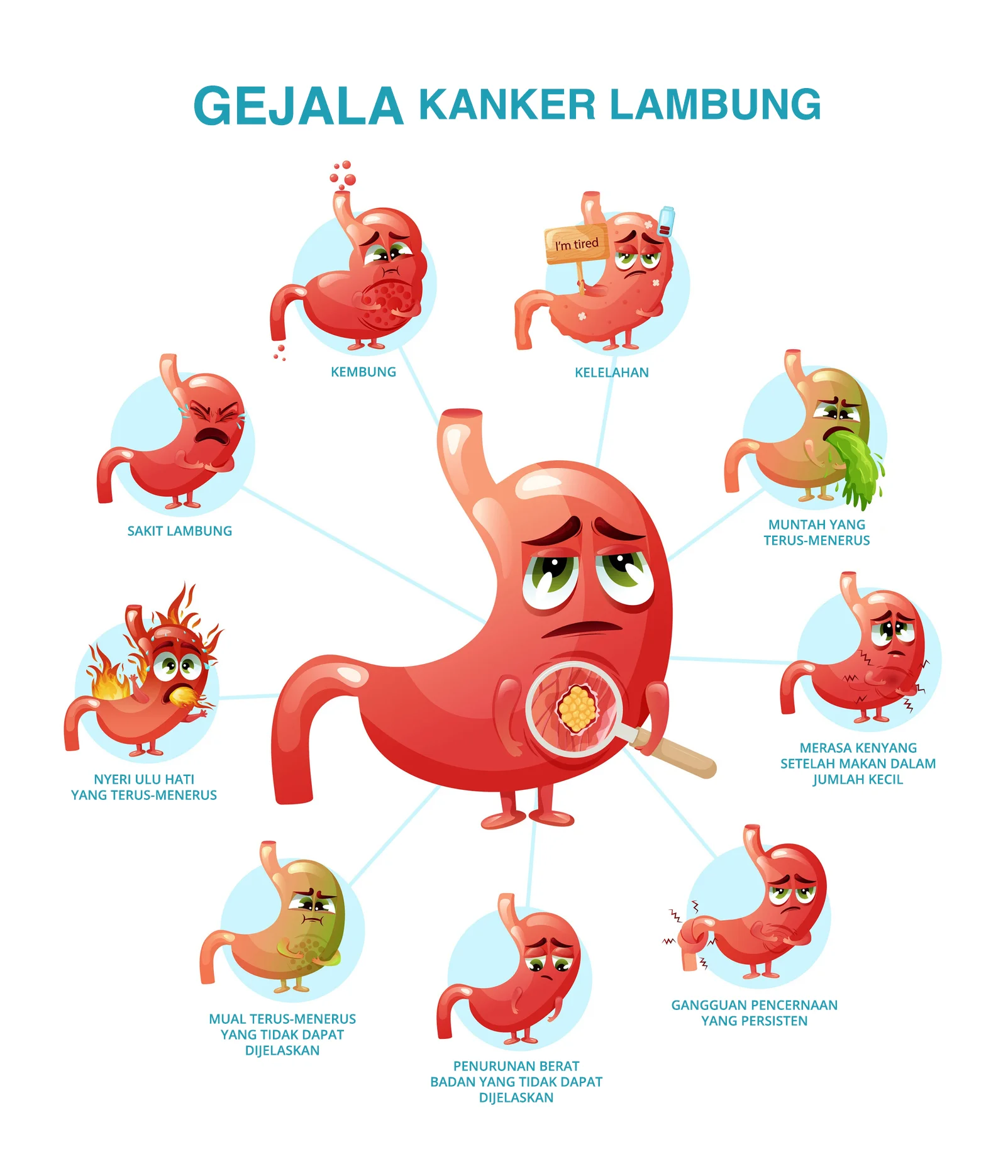 infografis kanker perut