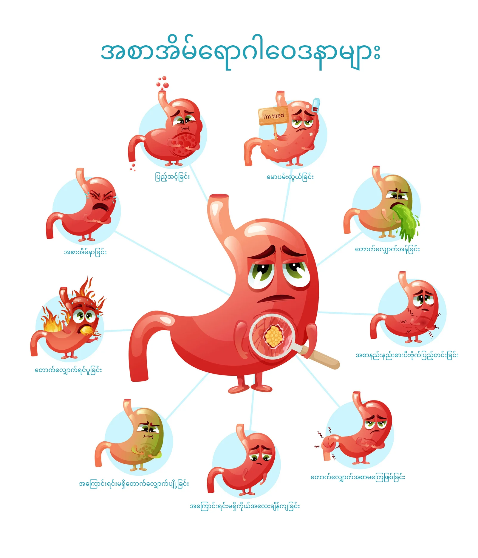 အစာအိမ်ကင်ဆာ infographic
